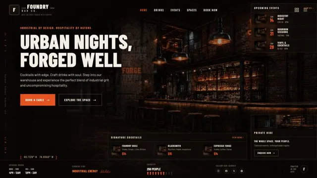 Foundry Bar Co