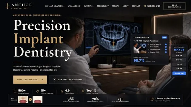 Anchor Dental Implants