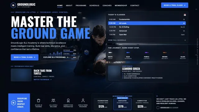 Groundlogic Bjj Academy