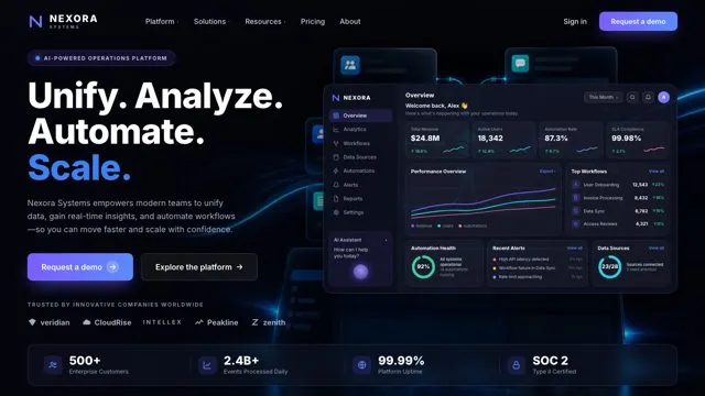 Unify. Analyze. Automate. Scale.