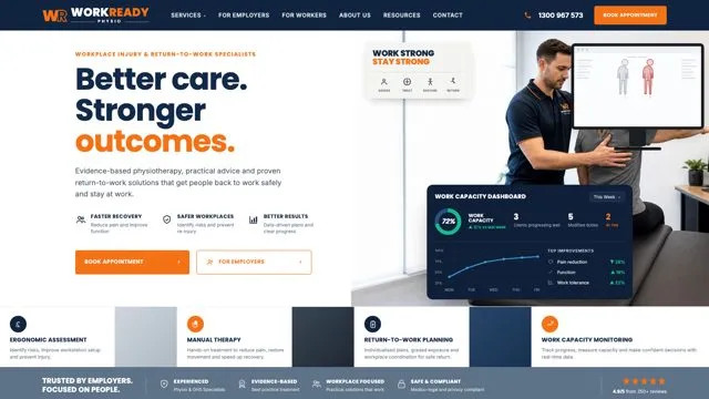 WorkReady Physio