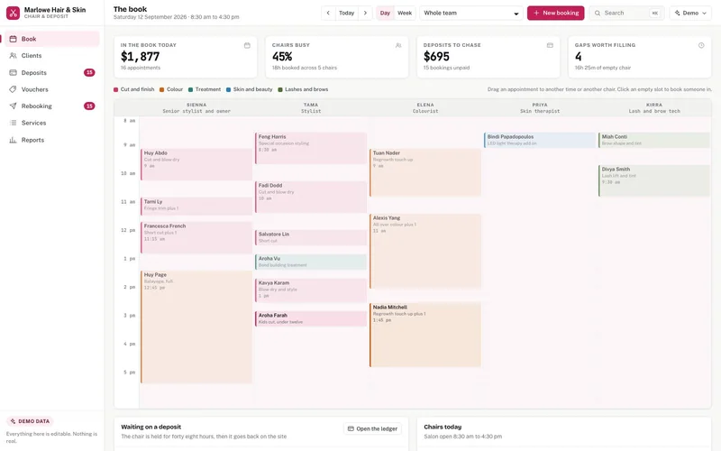 Chair & Deposit dashboard, live demo preview