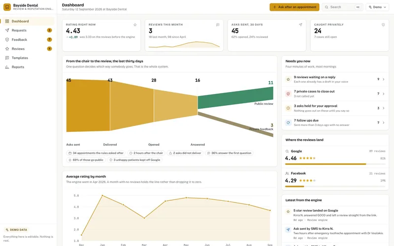 Review & Reputation Engine dashboard, live demo preview